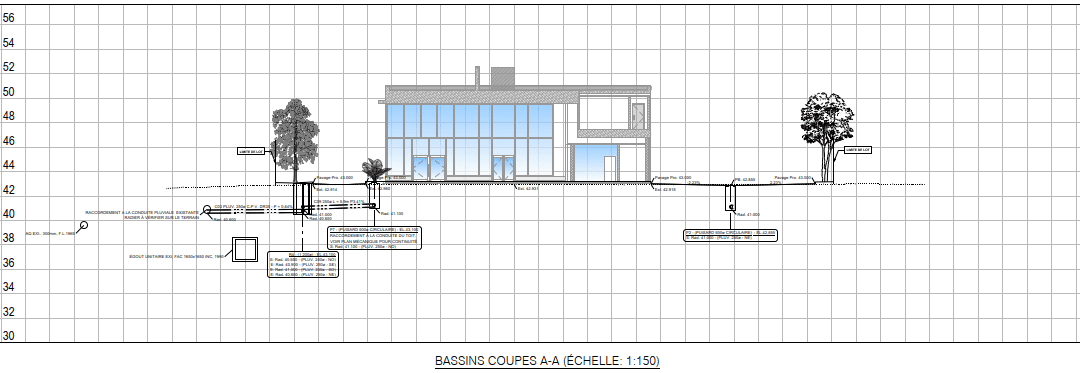 Plans de drainage et gestion des eaux pluviales de Lincoln (Groupe Gabriel)